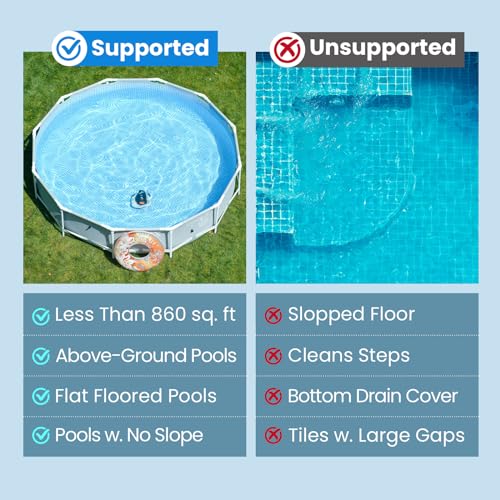 Vidapool Robotic Pool Vacuum Cleaner,Portable Swimming Pool Vacuum Self-Parking Technology with LED Indicator,Ideal for Above Ground/Flat Pools up to 860 Sq.Ft,Lasts 90 Mins-White