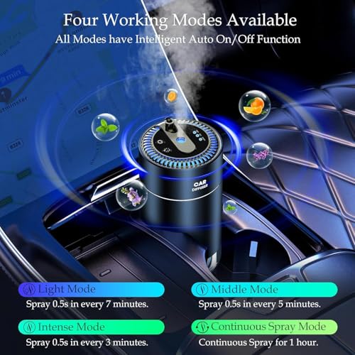 Image of RoyAroma Smart Car Air Fresheners with 160ml Car Essential Oils