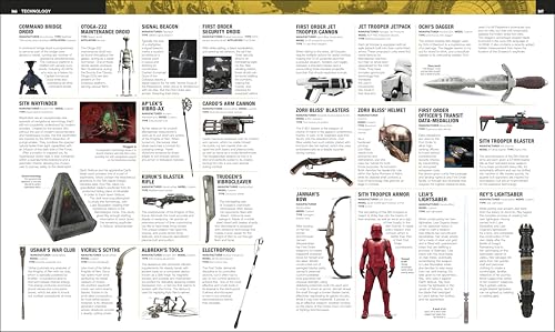 Dk Brooks, Dan Star Wars Encyclopedia: The Comprehensive Guide To The Star Wars Galaxy thumb #6
