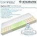 Produktbild Schlaraffia Highway 200 ComFEEL 7-Zonen Kaltschaum-Matratze H3 (180 x 200cm)