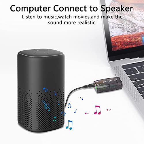 Image of PC Sound Card Adapter, Meshiv USB 2.0 Virtual External Mic Speaker Adapter 3D 5.1 Channel Audio Connector Built-in Digital Class-B Power Amplifier (Integrated 2 Channel)