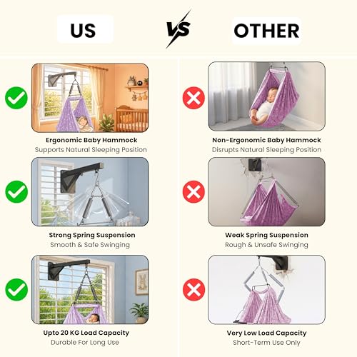 Image of Axmon Baby Cradle Jhula | Heavy Duty Iron Frame Kids Cradle | Weight Capacity Up to 20 kg | Baby Swing Hanger with 1 Inch Support Sheet, Pillow, Safety Belt & Mosquito Net | 5 Colour