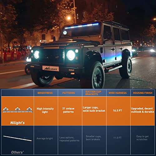 Image of Nilight 35 Inch LED Traffic Advisor Emergency Strobe Light Bar,Blue White | 32 LED, 21 flash patterns, directional warning Light with cigarette lighter plug for truck construction and service vehicle