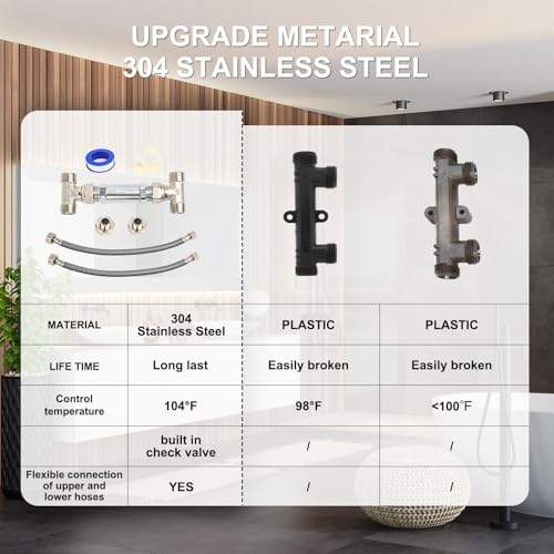 Image of 304 Stainless Steel Replacement Sensor Valve Kit for Hot Water Recirculating Pump System - Includes Valve, 2x 12-inch PEX Supply Lines, Adaptors & Teflon Tape - Potable Water