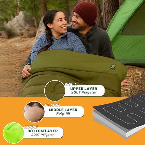 Image of Rocksport Double 2 Person Camplite Rectangular Sleeping Bag I +8 Degree C to +20 Degree C for Camping, Hiking, Indoor & Outdoor, Warm Sleep Bag l Free Adventure Pass (Yellow - Army Green)