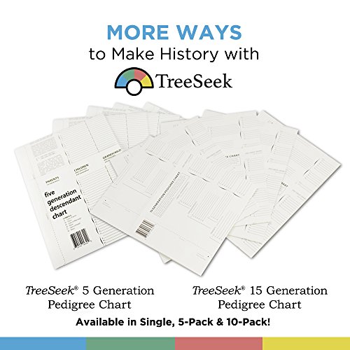 Treeseek B0131UD0CK ® Genealogy Fan Wall Chart thumb #5