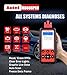 Autel MaxiDiag MD808 Pro OBD2 Scanner Code Reader Level-up of MD808 MD806 MD802 Lifetime Upgrade All System Auto SCAN DTCs Detection Codes All 10 OBDII Test Modes OLS/EPB/SBC/SAS/BMS/DPF