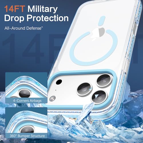Coque iPhone 17 Pro Max antidérapante résolvant le risque de chute de votre téléphone - 6
