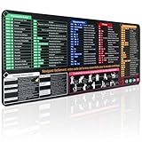 【Surface Imperméable et Base Antidérapante : Protection et Stabilité】 Profitez d'une surface imperméable facile à nettoyer et d'une base en caoutchouc antidérapante pour une stabilité optimale. Ce tapis de souris résistant à l'usure et aux éclaboussures assure une protection durable pour votre bureau.