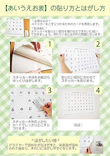 Amazon Co Jp ウォールステッカー 大判 知育 あいうえお表 ブルー ブルーa2サイズ おしゃれ 子供 ひらがな インテリア ホーム キッチン
