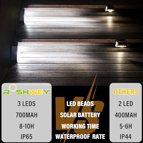 ROSHWEY Solar Step Lights for Outside Waterproof, 8 Pack Outdoor Deck Steps Lights, Triangle Solar Stair Light for Outside, Front Porch, Dock, Backyard, Path, Walkway, Patio Decor, Cool White — view 6