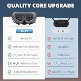 HeiyRC Avata Foam Padding for DJI Goggles 2, Replacement Eye Pad Plate Soft-Fit Face Cushion Sponge Faceplate for DJI Avata Goggles 2 Accessories - Image 5