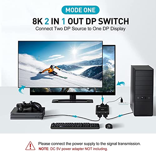 Image of Etzin Displayport Switch, 8K@30Hz Bi-Directional DP 1.4 Switcher, Two-Way DP Switch Selector Box 2x1 or 1x2, 4K@120Hz Manual Display Port Splitter 2 in 1 Out for Computer Monitor Projector TV-EPL-902H