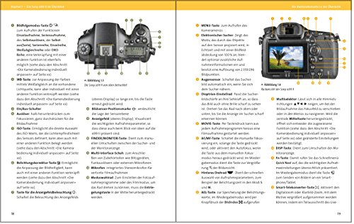 Sony A99 II: Das Handbuch zur Kamera