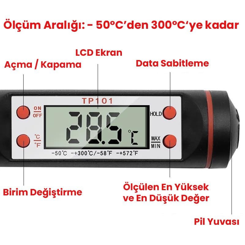 GuDoQi Dijital Mutfak Termometresi Dijital Termometre Gıda Termometresi