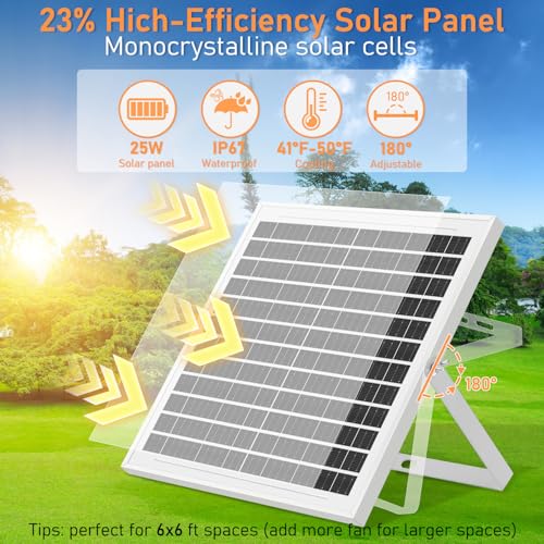 Nhzotud Ventola Di Scarico Solare Da 25 W Con Batteria, Ventola Ad Energia Solare Per Capannone E Serra, Controller A 3 Modalità (Continuo/Timer/Sensore Di Movimento), Per Ventilazione Di Aspirazione - 5