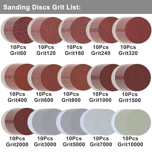 3 Inch Sanding Disc Drill Polishing Kit Sanding Attachment, 158 Pcs Wet Dry Car Headlight Restoration Kit Hook and Loop Sandpaper with 1/4\" Shank, Backing Pads, Interface Pads and Polishing Pads - Thumbnail 6