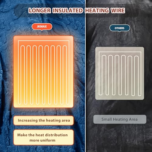 JKMAX Heated Electric Blanket Twin Size-62"x84" Heating Blanket with 10 Heating Levels & 5 Time Settings Over-Heat Protection,Winter Warmer for Adults with ETL Certification(Blue)
