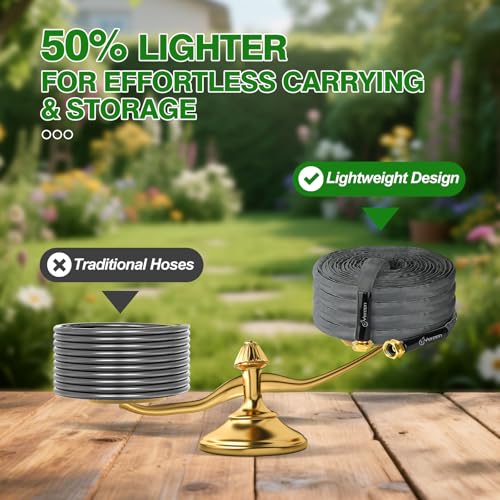 Yereen 75FT Non-Expanding Garden Hose, Lightweight Flexible Flat Hose, Kink-Free, Burst-Resistant, High-Pressure Water Hose for Outdoor, RV, Lawns, Cleaning by Yereen - Used condition - Image 2