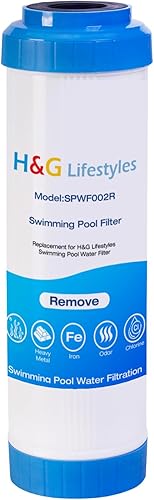 Miniatura 8 de H&G Lifestyles Carcasa de filtro de agua para toda la casa, recipiente de agua universal de 10 x 4.5 pulgadas, sistema de filtración de agua RV para