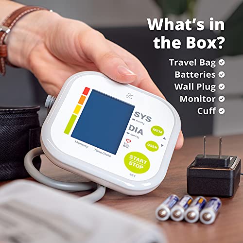 Greater Goods Blood Pressure Monitor - Complete Home BP Kit With Backlit Display