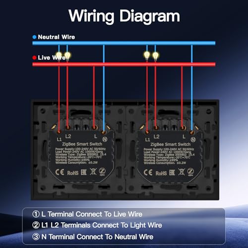 BSEED Doppel Smart Zigbee Schalter mit Steckklemme,Smart Lichtschalter Funktioniert mit Alexa & Google Home,Timing-Funktion, PC Rahmen,Zigbee Hub & Neutralleiter Erforderlich,2 Fach 1 Weg,Schwarz
