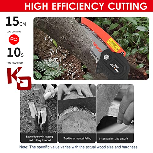 Kiboule Motosserra sem fio 21V Serra de poda de 4 polegadas com escova elétrica 2.0Ah bateria de lít