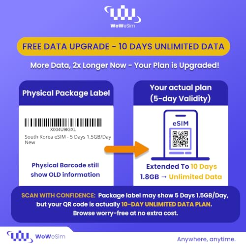 Image of eSIM Cards for International Travel Prepaid Data, Compatible with Unlocked Smartphones, 4G LTE 5G, Hotspot Supported, Instant Activation in 10 Minutes (Korea 15GB / 5 Days)