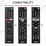 Zoom IMG-1 sikai case custodia telecomando compatibile Zoom IMG-1 sikai case custodia telecomando compatibile