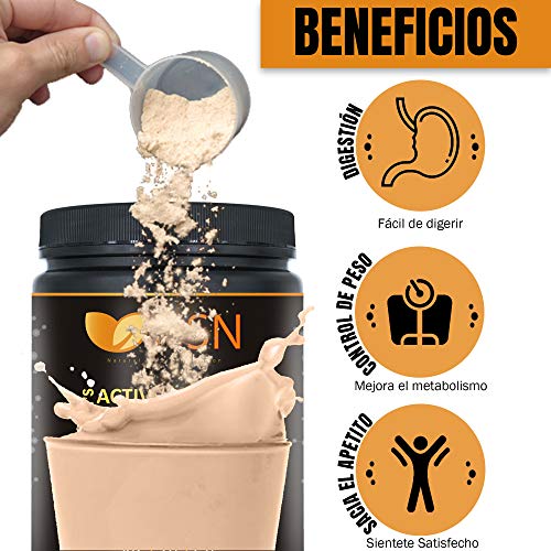 Proteína Vegana, Imagen adicional