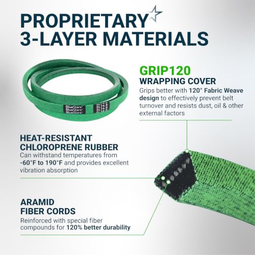 Image of [Upgraded Grip120] BlueStars M169485 Mower Primary Deck Belt | 5 /8 inch x 74.8 inch | Aramid Cord Primary Deck Belt for John Deere X330 X350 X354 X370 X380 X390 X394, X570 X580 X584 X590 Lawn Tractors /Mowers