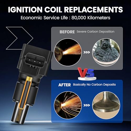 Image of 4-Pack Ignition Coil UF501 Compatible with Mazda RX-8 1.3L R2 2004-2011 Replacement for UF-501 C1459 5c1450 N3h1-18-100 N3H118100 5C1450 GN10508