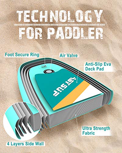 Paddle Boards 10’/10’6″/11’Wide Inflatable Stand Up Paddle Board with Premium SUP Board Accessories for Adults & Youth of All Skill Levels