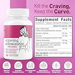 Craving Eliminator PRO Series - Supports GLP-1 Pathway Function, Weight Loss Pills for Women & Fat Burner + Appetite Suppressant | 3rd Party Tested Supplement - 60 Capsules to Lose Weight - Image 2