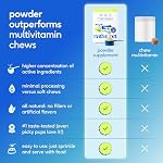 Native Pet The Daily Dog Vitamins & Supplements - 11-in-1 Multivitamin for Dogs - Daily Powder Supplement with Probiotics, Collagen - 30 Scoops - Image 5
