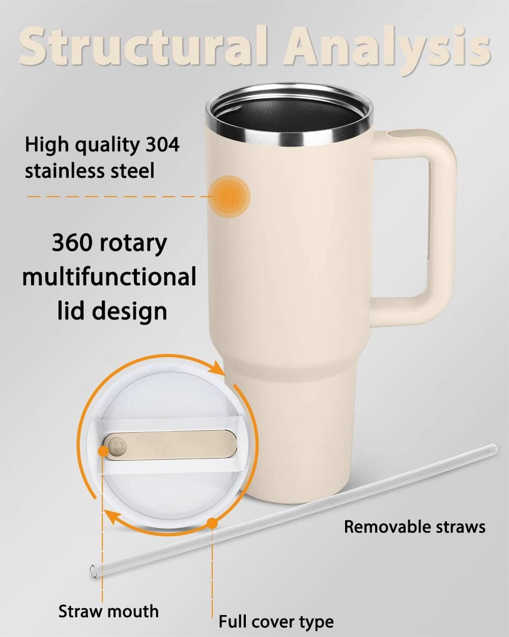 AKNAVI Stainless Steel Tumbler with Handle & Straw Lid - 40oz Travel Mug for Hot & Cold Beverages - Leak-Proof, BPA-Free, Dishwasher Safe, Iced Coffee Cup 1