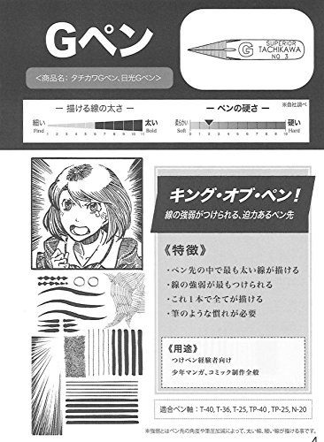 イラストにおすすめのボールペン ミリペンと選び方 自分の使ってるペンを紹介するよ 初心者さん向けアナログ画材道具まとめ 遠北ほのかのイラストサイト