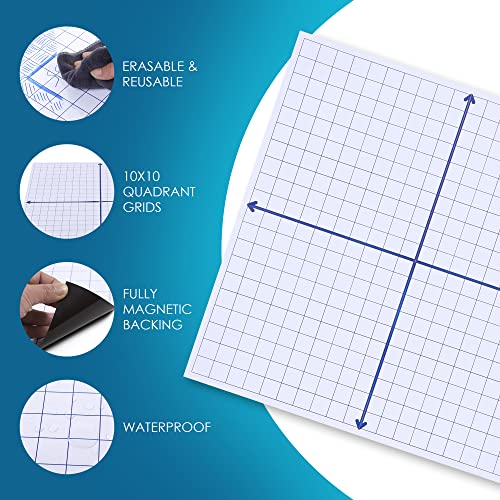 Grid Whiteboard, Dry Erase Graph Board