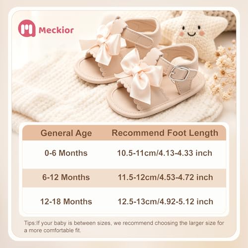Image of Meckior Infant Baby Girls Boys Summer Sandals Open Toe Lace Princess Dress Wedding Flats Shoes Newborn Toddler Soft Non-slip Sole First Walker Crib Shoes