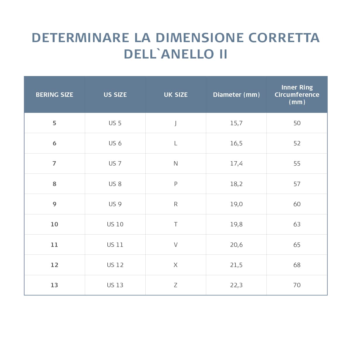 BERING Arctic Symphony Collection Symphony-Set-E - Anello da donna in acciaio inox, finitura lucida, color oro