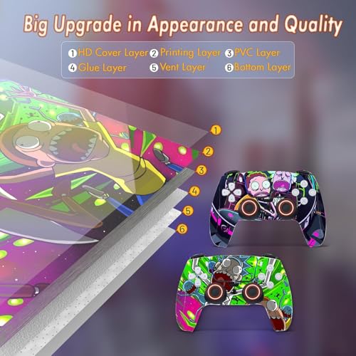 Image of PVC Skin for PS5 Slim Digital Edition, Console Protective Sticker for PlayStation 5 Slim Skin Sticker (A)