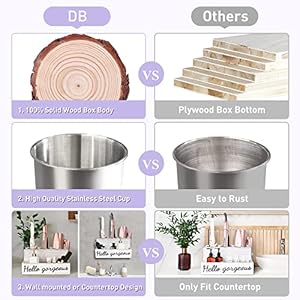 Hair Dryer Holder, Hair Tool Organizer, Rustic White Bathroom Supplies Countertop Storage and Vanity Caddy for Blow Dryer Curling Iron straightene Holder hot tools holder for vanity Hair Dryer Holder Hair Tool Organizer Rustic White Bathroom Supplies Countertop Storage and Vanity Caddy for Blow Dryer Curling Iron straightene Holder hot tools holder for vanity