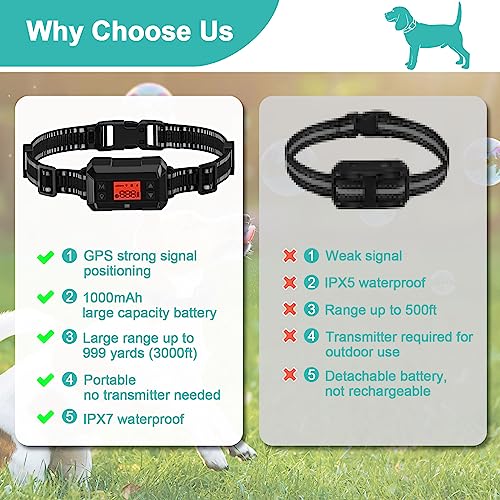 LEYOSD Collar and Fence System Accessories