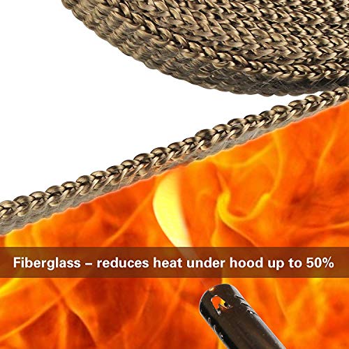 Smarcy Nastro Termico Isolante in fibra di vetro