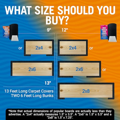 Image of Boat Trailer Bunk Carpet Black, 13ft x 9in or 12in Roll, 1 /4 inch Extra Thick | Marine Grade, Replacement for Bunk Boards and Runners, Glue Spreader Included, Better Boat