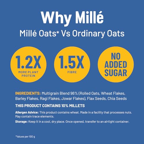 Image of Mille Zero Added Sugar Breakfast Combo | Millet and Oats & Classic Pancake | Instant Multigrain High Protein Breakfast Cereal | Pack of 2 | 500 + 250g