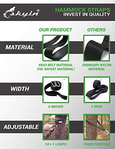Hammock Straps,Tree Swing Hangers ,2" Extra Wide,26.4 Ft Extra Long Combined.heavy Duty.most Of National And State Park Require More Than 1" Wide Tree Straps (Without Carabiners) Black- 2" Extra Wide #TOP1