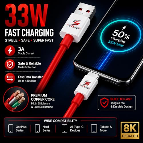 Image of 33W Fast Charger Type C Cable | USB To Type C Cable Fast Charging | C Type Charger Cable | Compatible Poco & OnePlus Original Cable | Red Colour 1 Meter Cord