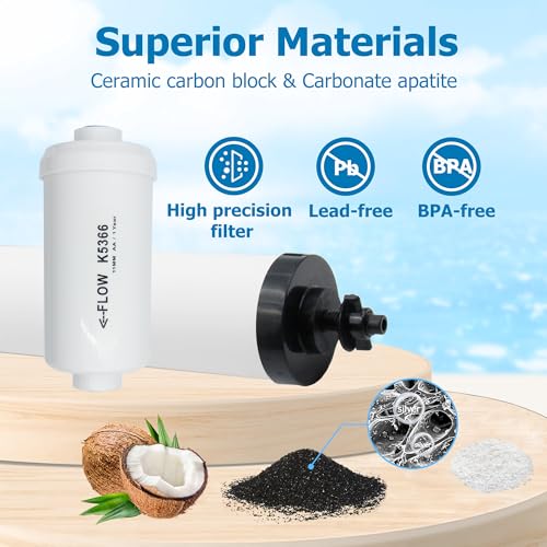Image of Ceramic Water Filter Replacement for Berkey BB9-2 & PF-2 Fluoride Filters