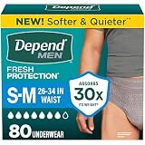 Depend Fresh Protection Adult Diapers, Incontinence Underwear for Men, Disposable, Maximum, Small/Medium, Grey, 80 Count (2 Packs of 40), Packaging May Vary
